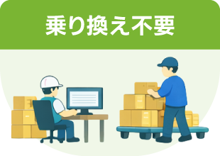 Smooth EC が連携するOMS/WMSシステム